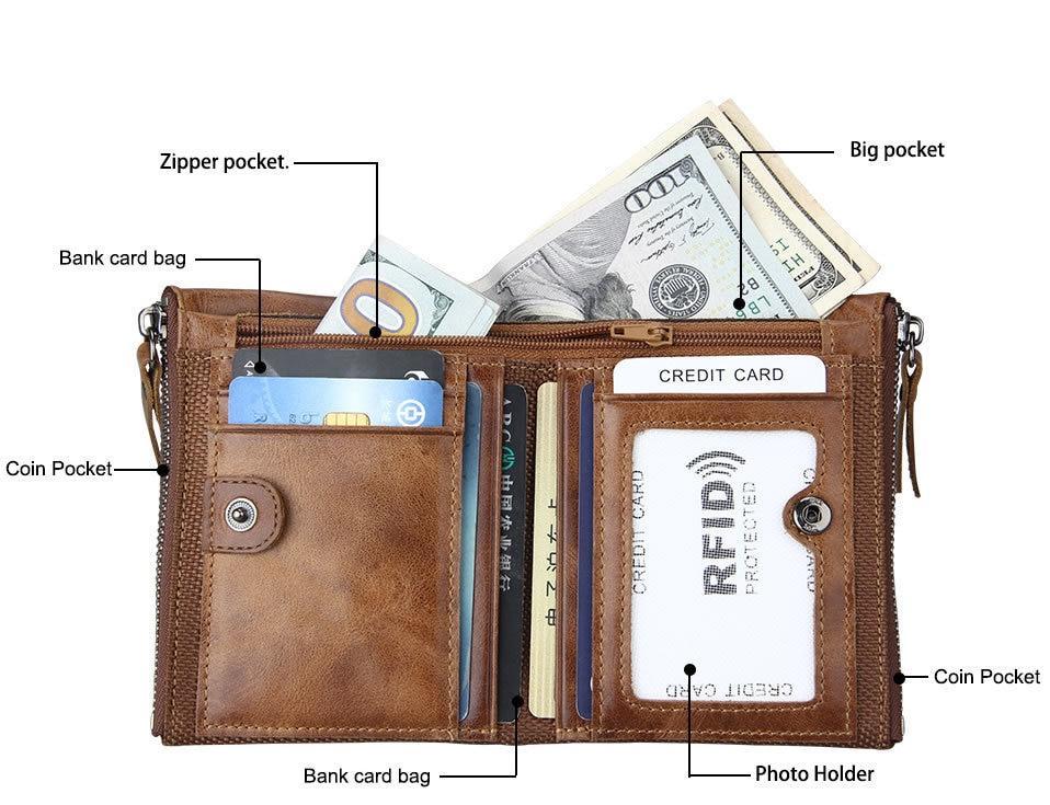 Tyne Leather Wallet